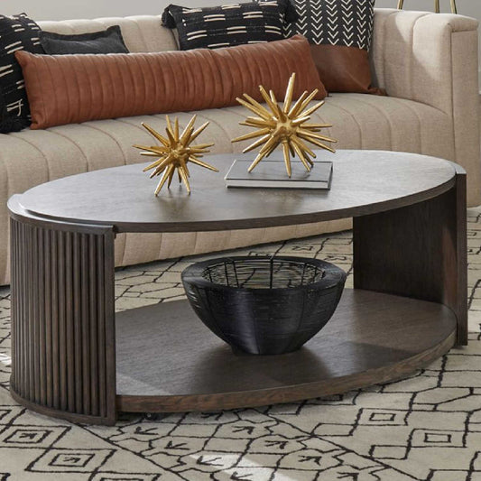 Curvature Outlook Tables